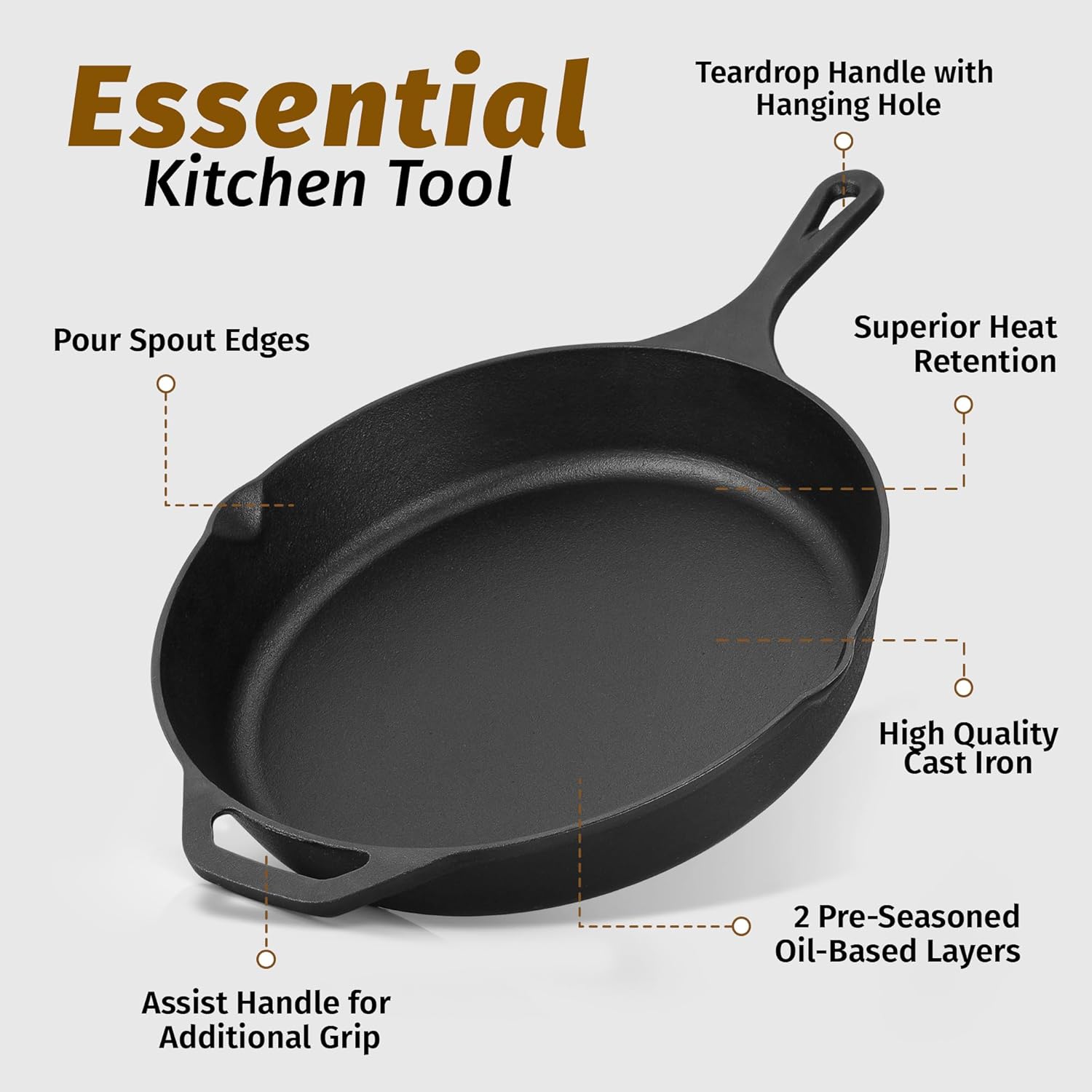 Essential Cast Iron Pan for Everyday Cooking by Zulay Kitchen