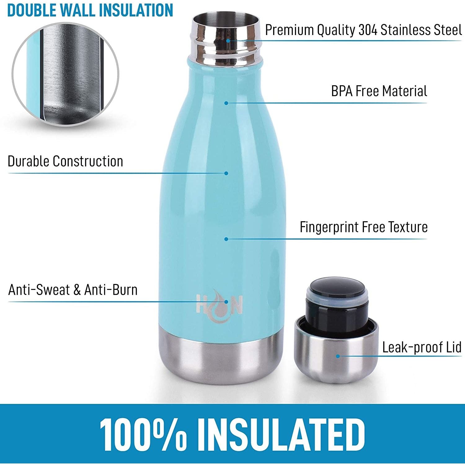 High quality Hydration Nation Double Wall Insulated Water Bottle