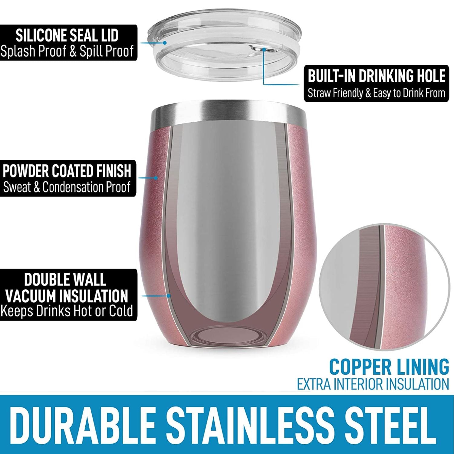 Insulated Wine Tumbler With Lid