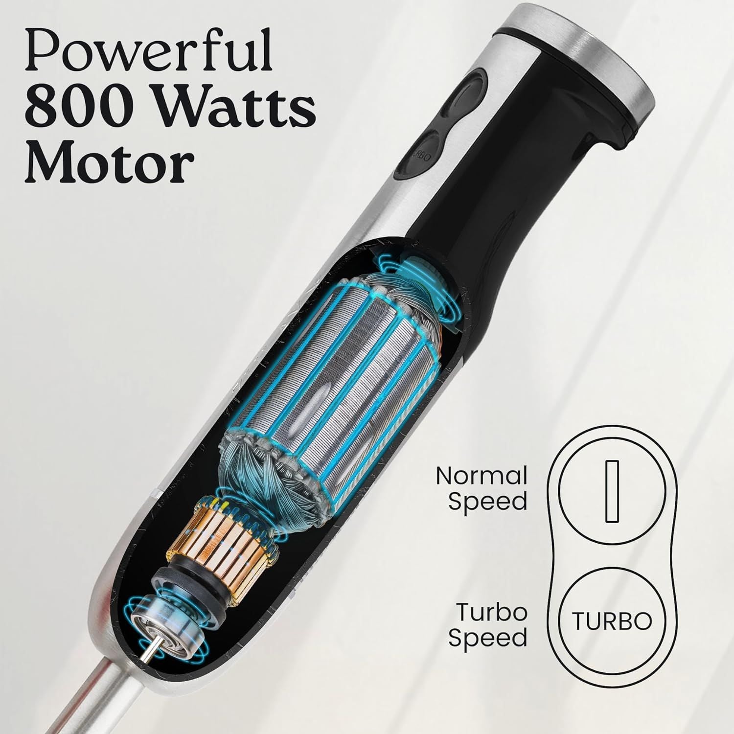 Powerful 800 Watts Motor Immersion Blender by Zulay Kitchen