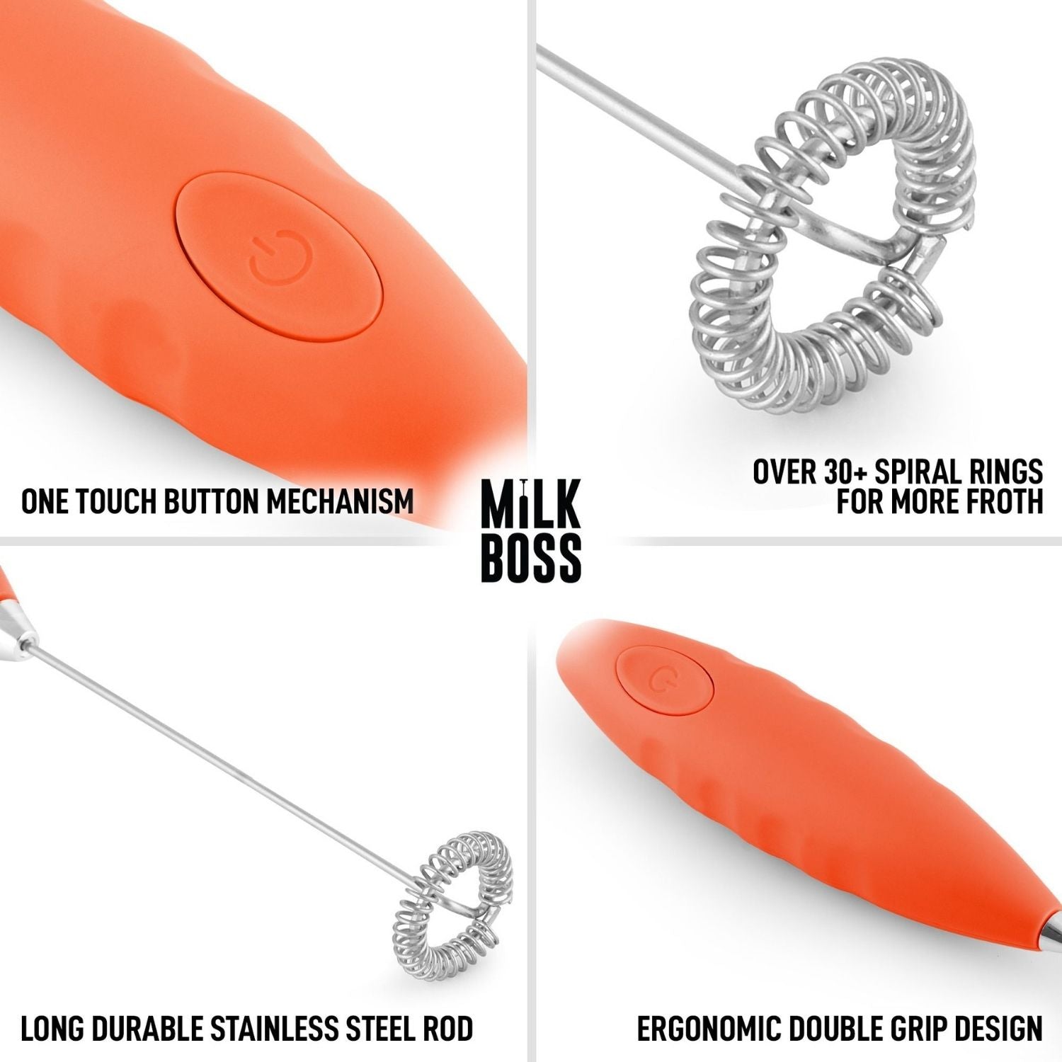 Milk Boss Comfort Grip Milk Frother - Powerful Milk Frother for Coffee, Latte, Cappuccino