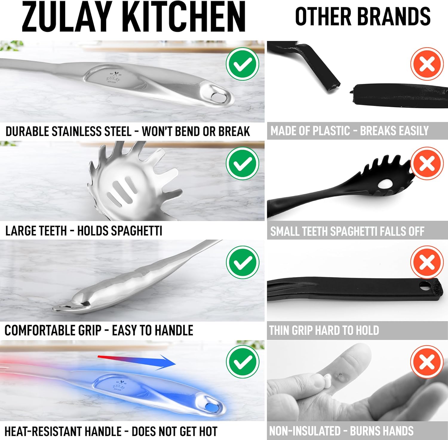 Heat-Resistant Stainless Steel Spaghetti Serving Spoon by Zulay Kitchen