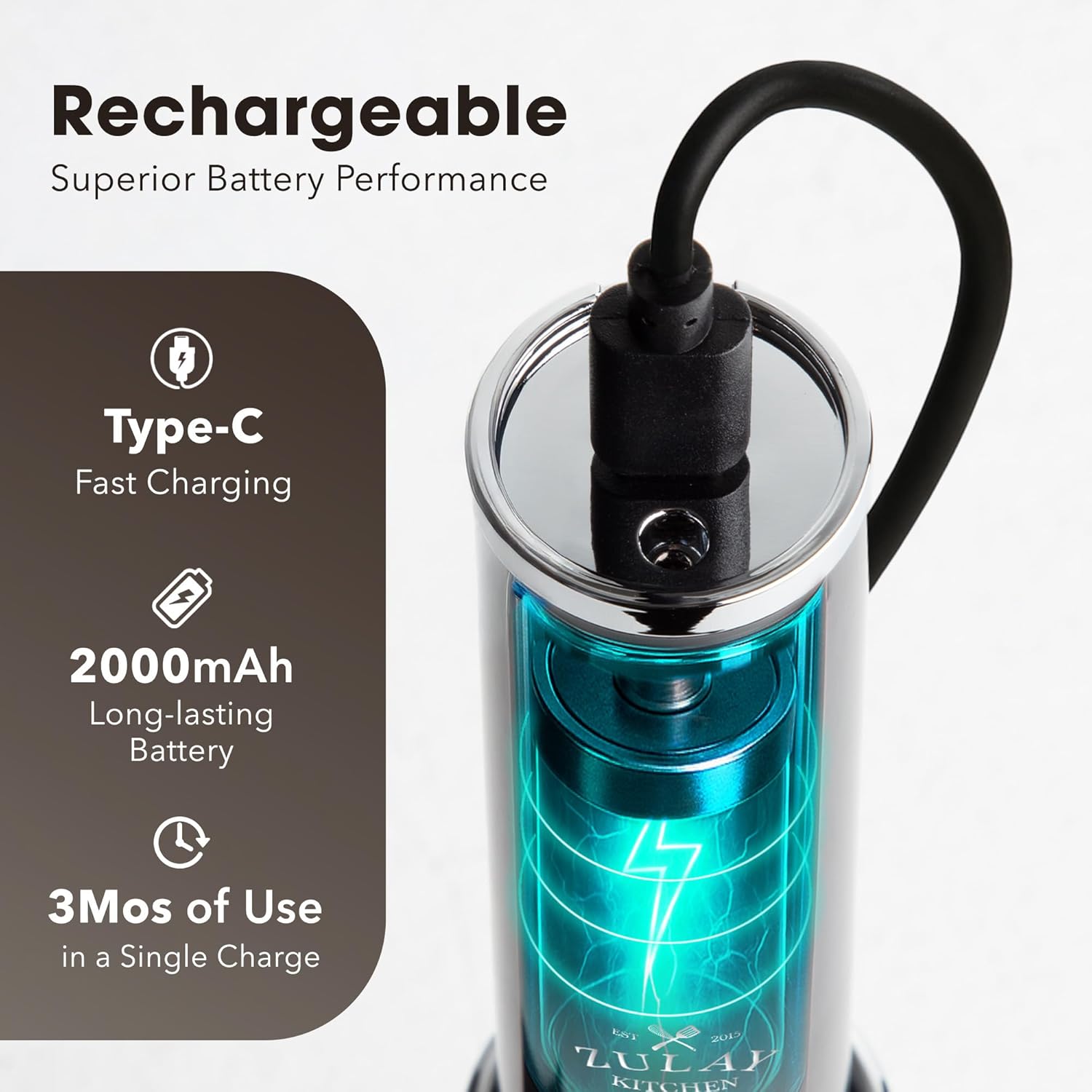 Lux Milk Frother - highlighting its rechargeable features.