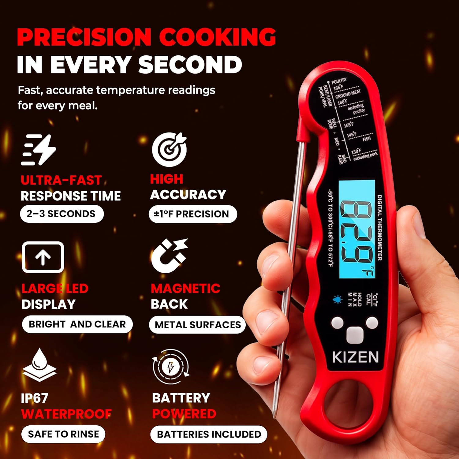 Ultra-Fast, Accurate Temperature Readings Meat Thermometer