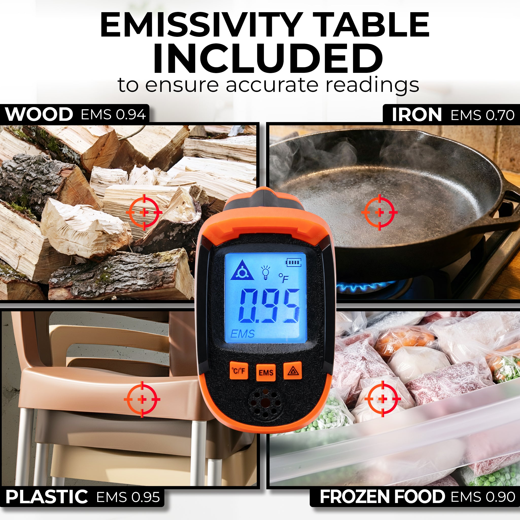 Emissivity Table Included For Accurate Temperature Readings