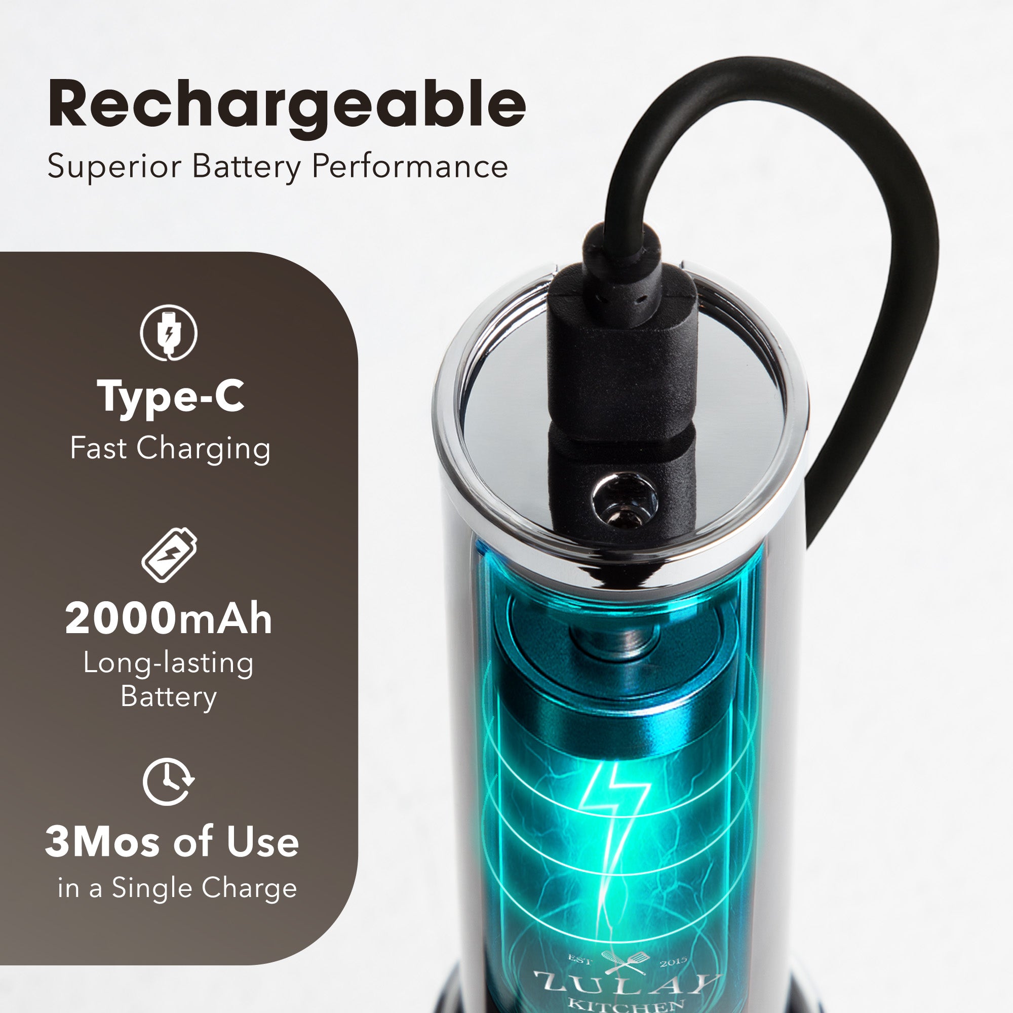 Rechargeable Milk Frother by Zulay Kitchen