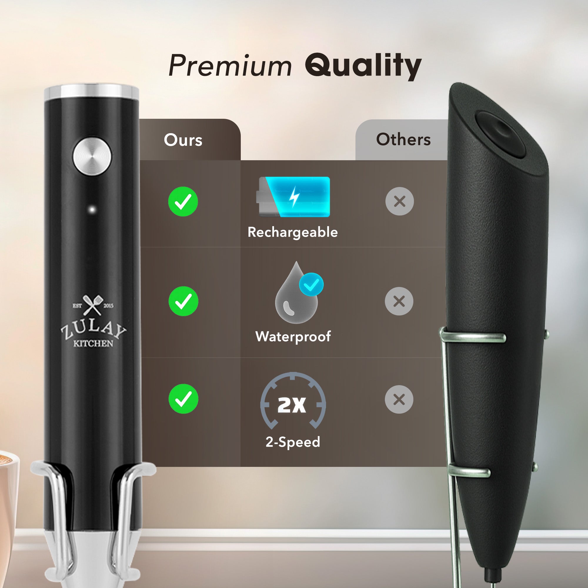 Rechargeable Milk Frother by Zulay Kitchen