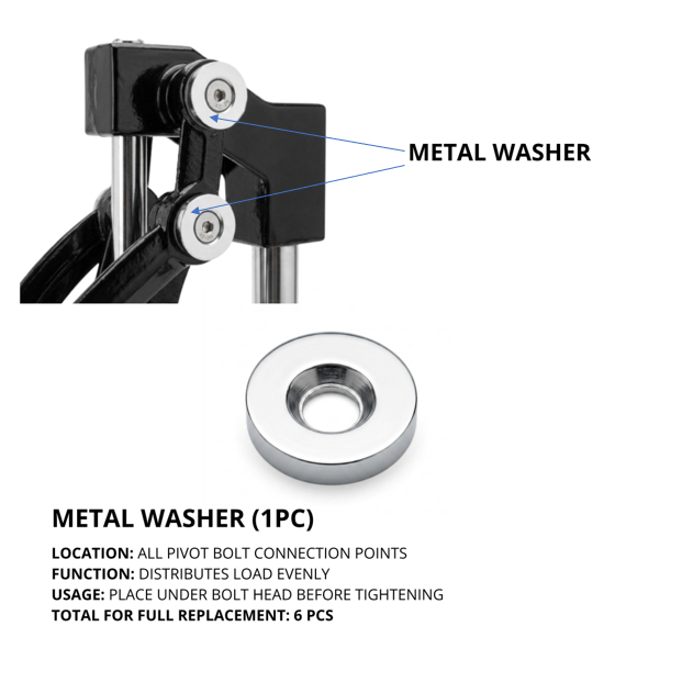 Cast Iron Juicer - metal washer