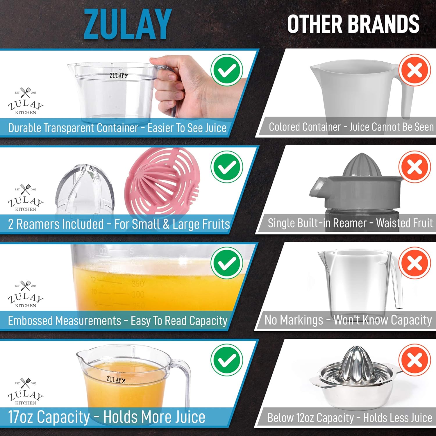 Holds More Juice by Zulay Kitchen