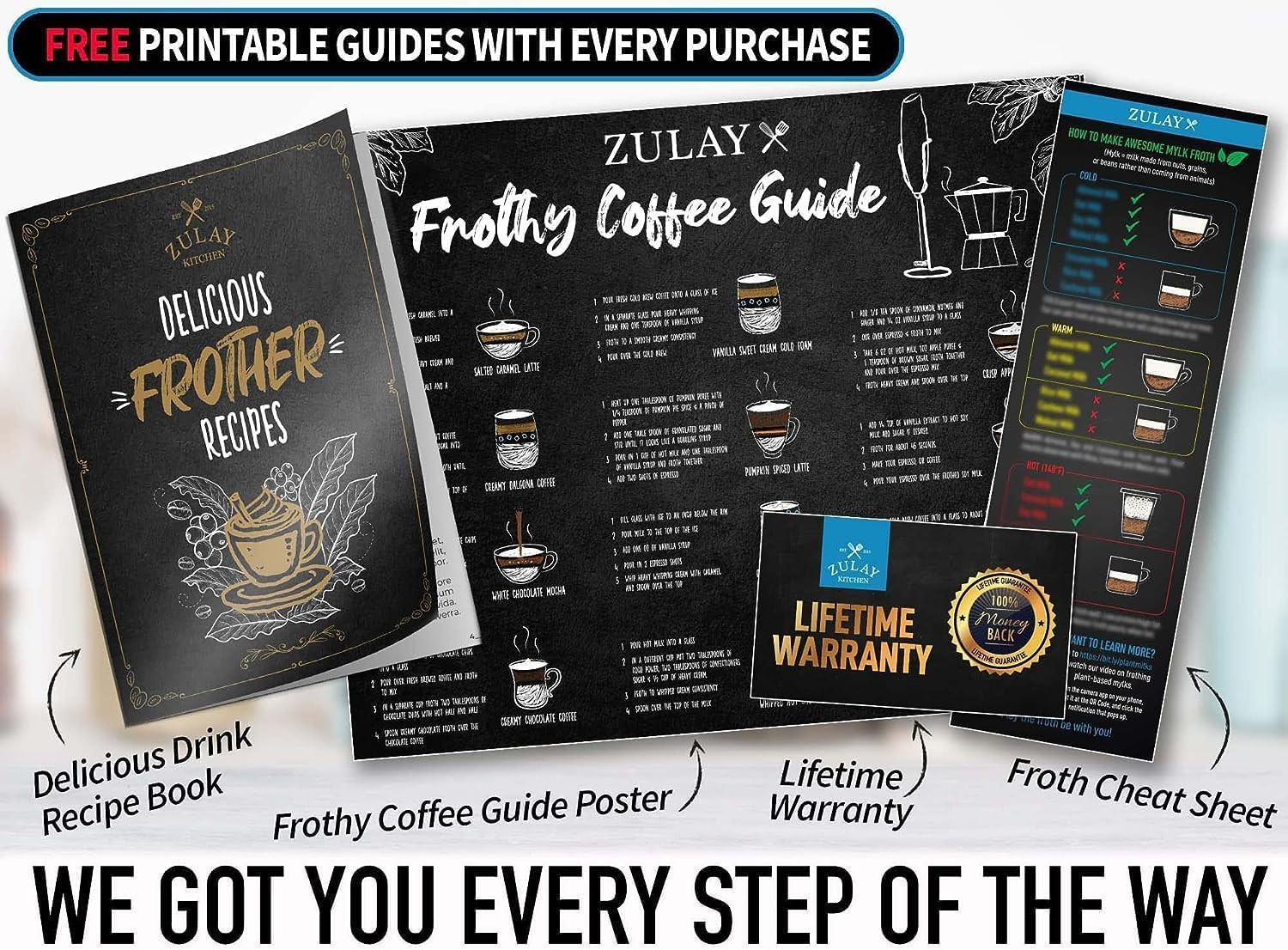 Printable Frothy Coffee Guide by Zulay Kitchen