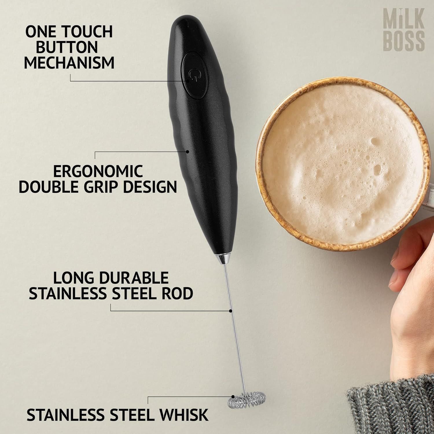 Ergonomic Comfort Grip Design Milk Frother by Zulay Kitchen