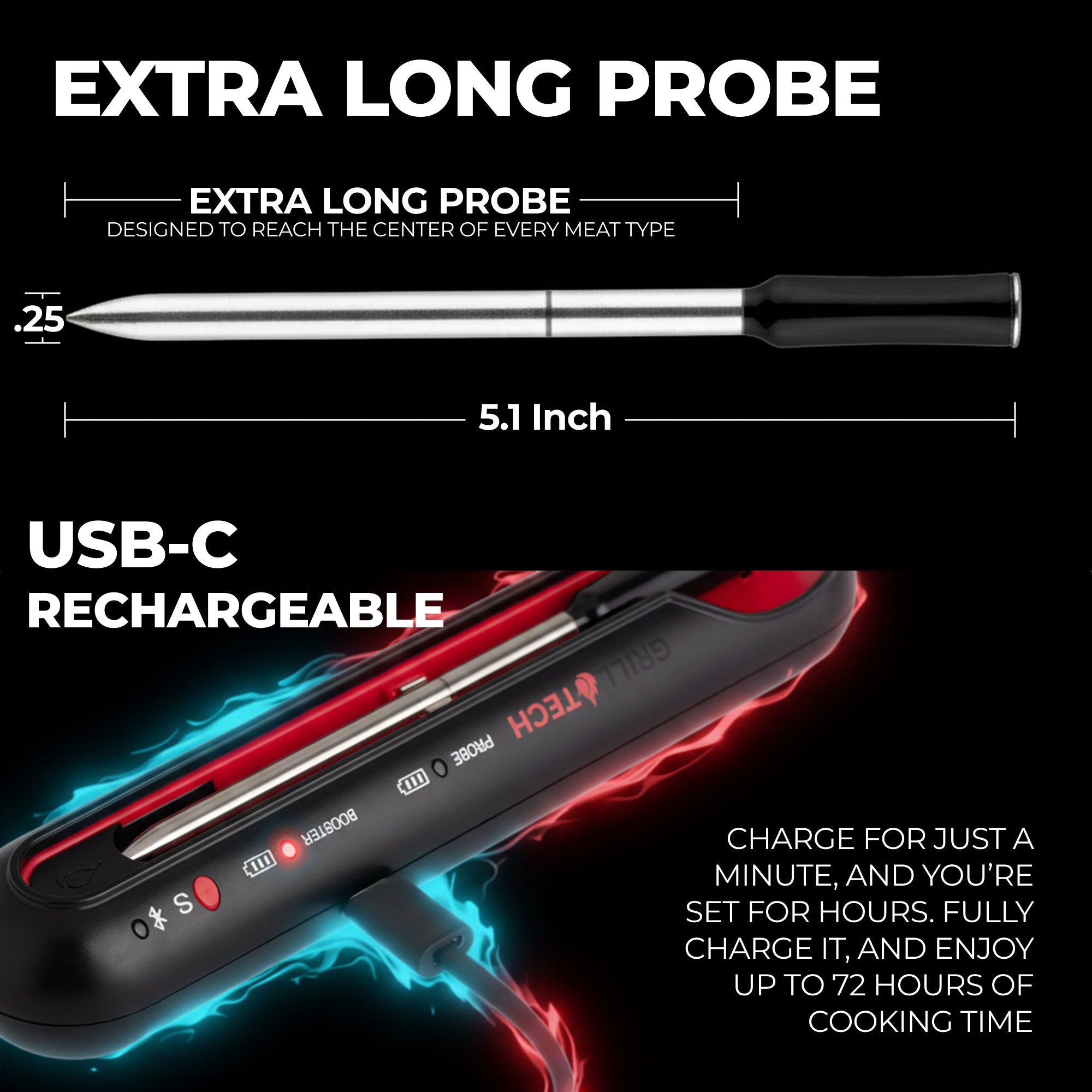 Grill Tech thermometer with Extra Long Probe, USB-C Rechargeable