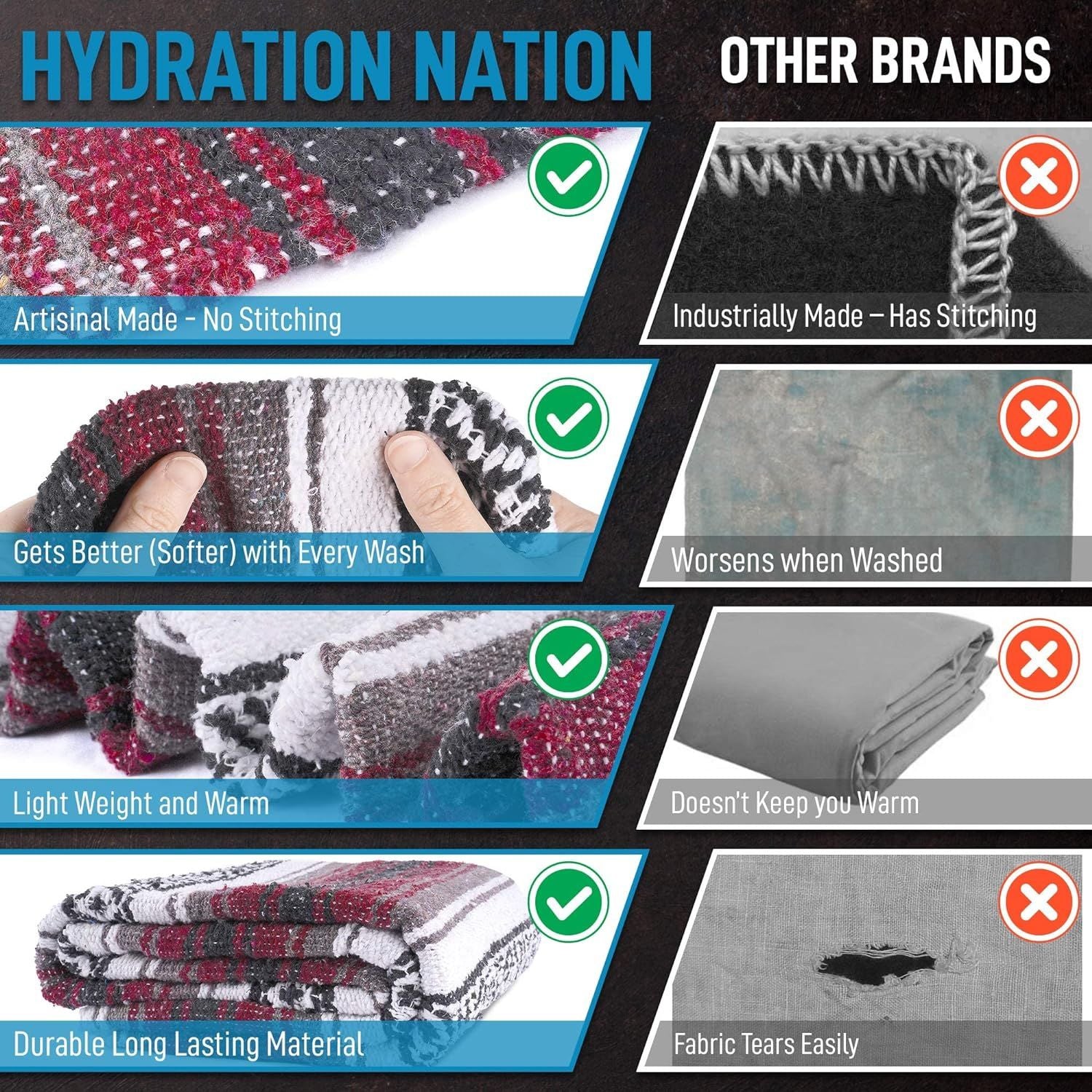 Durable Long Lasting Material Blanket by Zulay Kitchen