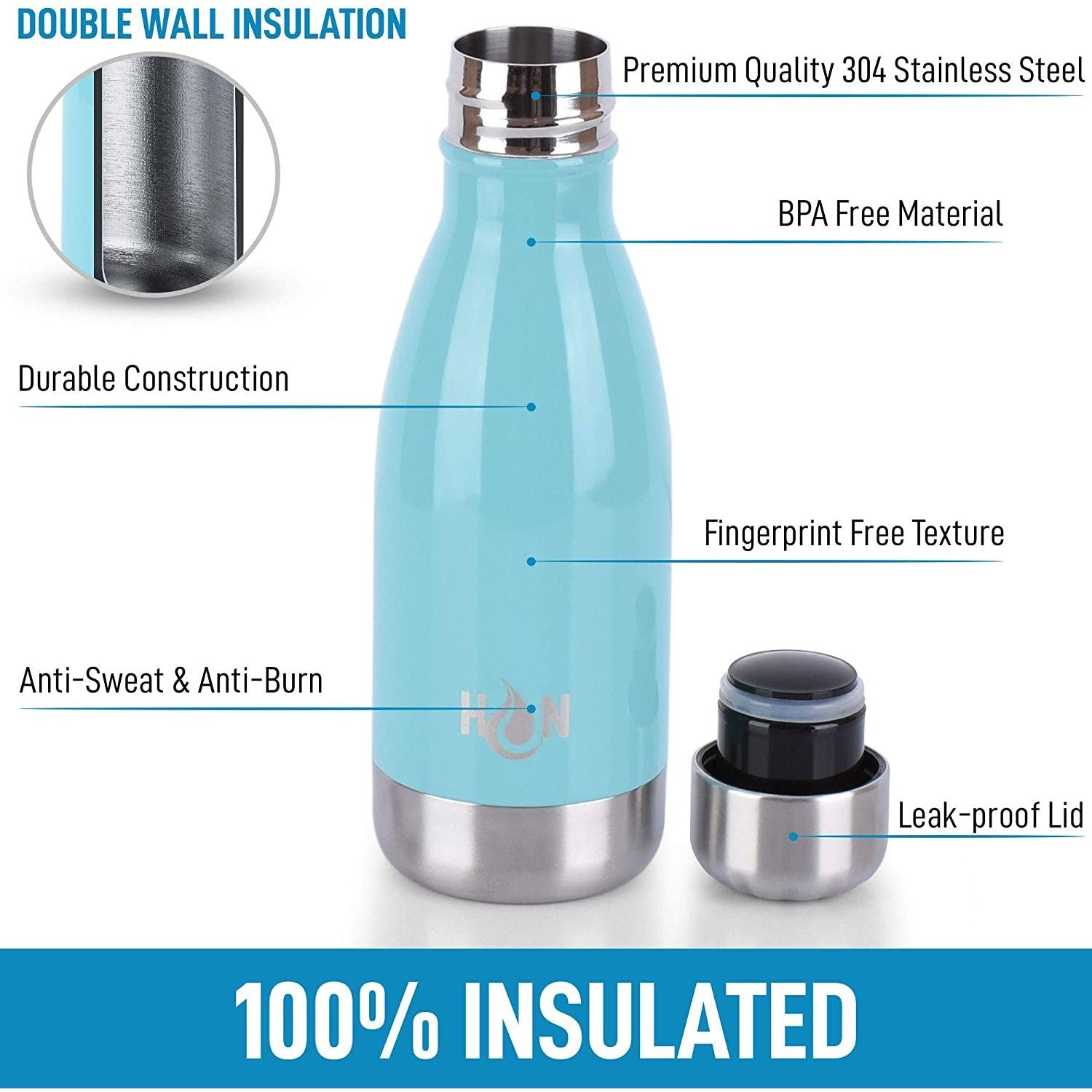 BPA Free Insulated Water Bottle