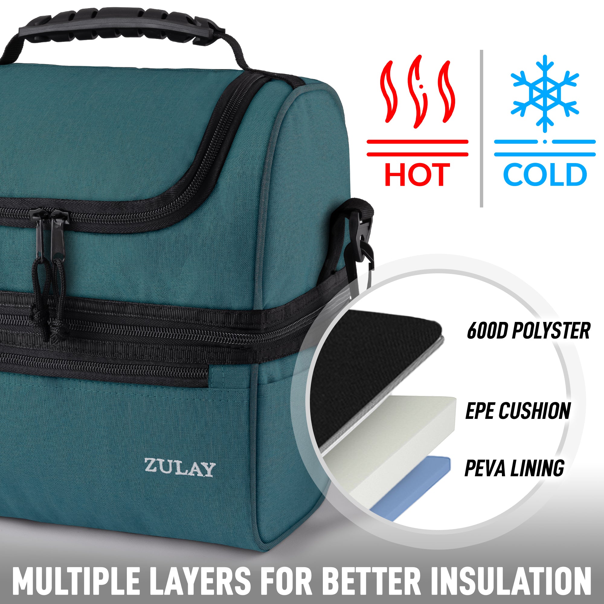 High Quality Insulated 2-Compartment Lunch Box Bag by Zulay Kitchen