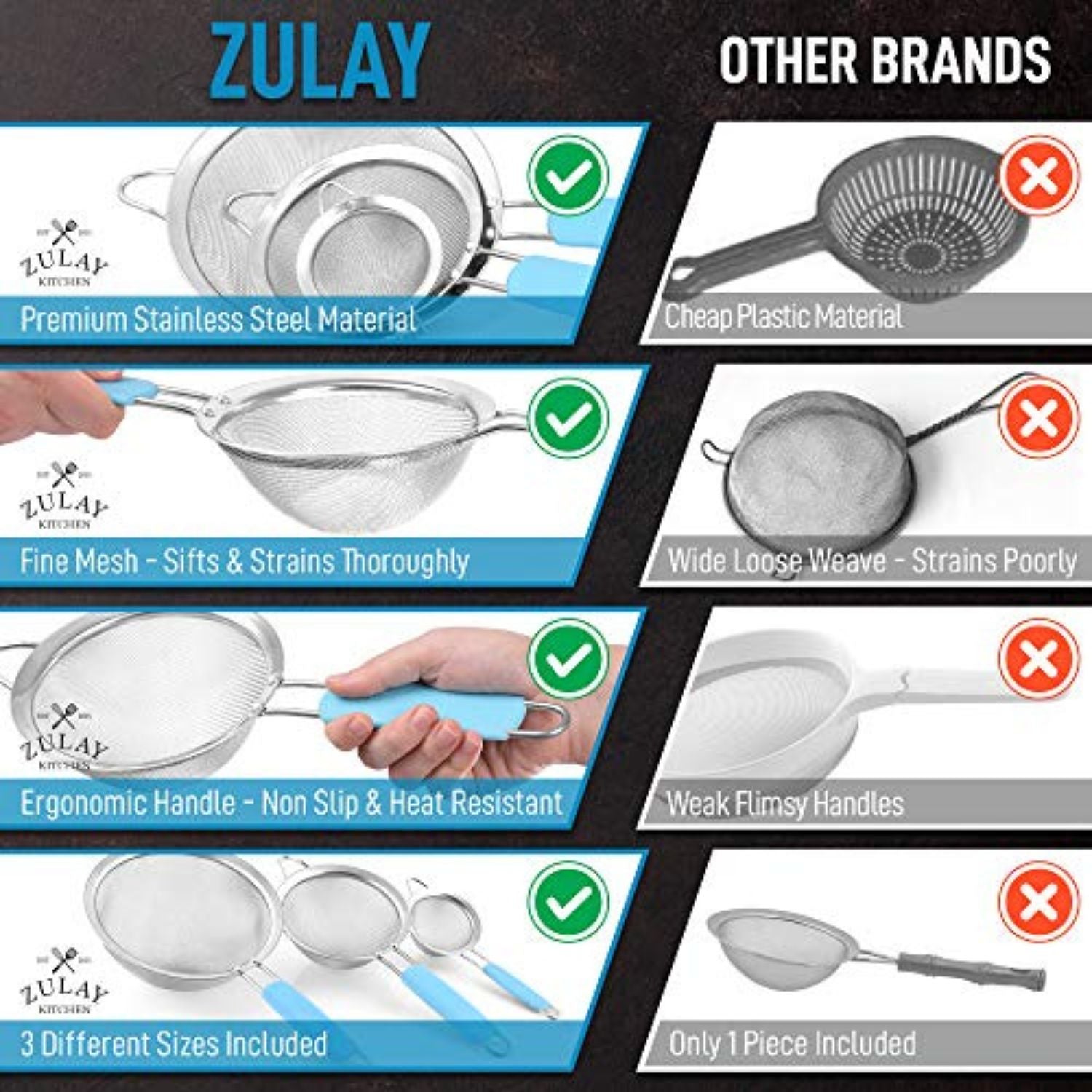 Premium Material Kitchen Strainer by Zulay Kitchen
