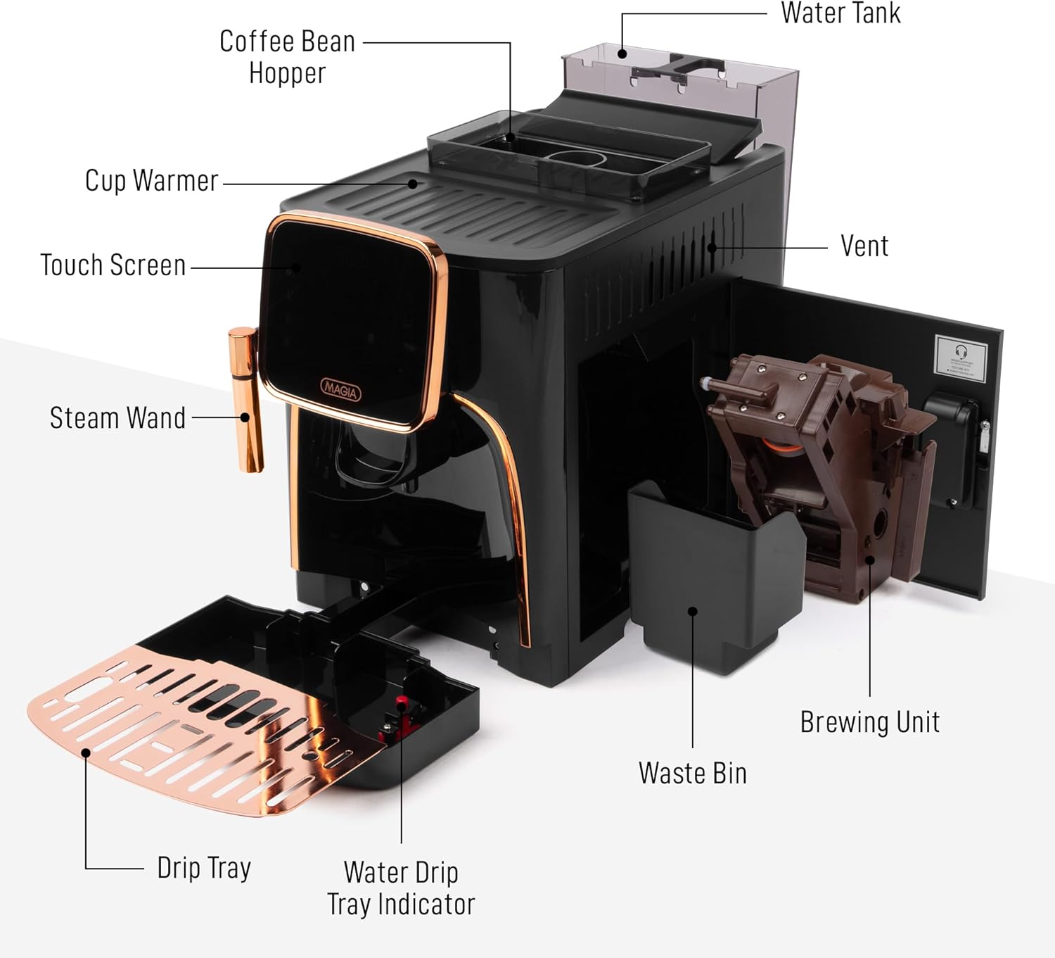 Magia Clasica Automatic Espresso Machine All Features by Zulay Kitchen