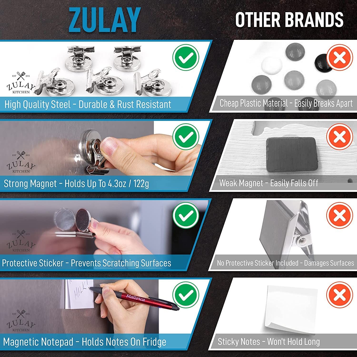 High Quality Magnetic Clips for Refrigerator by Zulay Kitchen