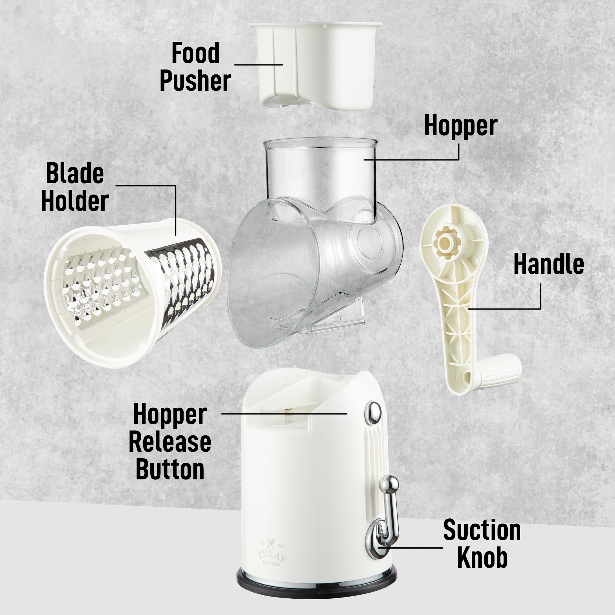 Labeled Manual Slicer Parts Guide by Zulay Kitchen