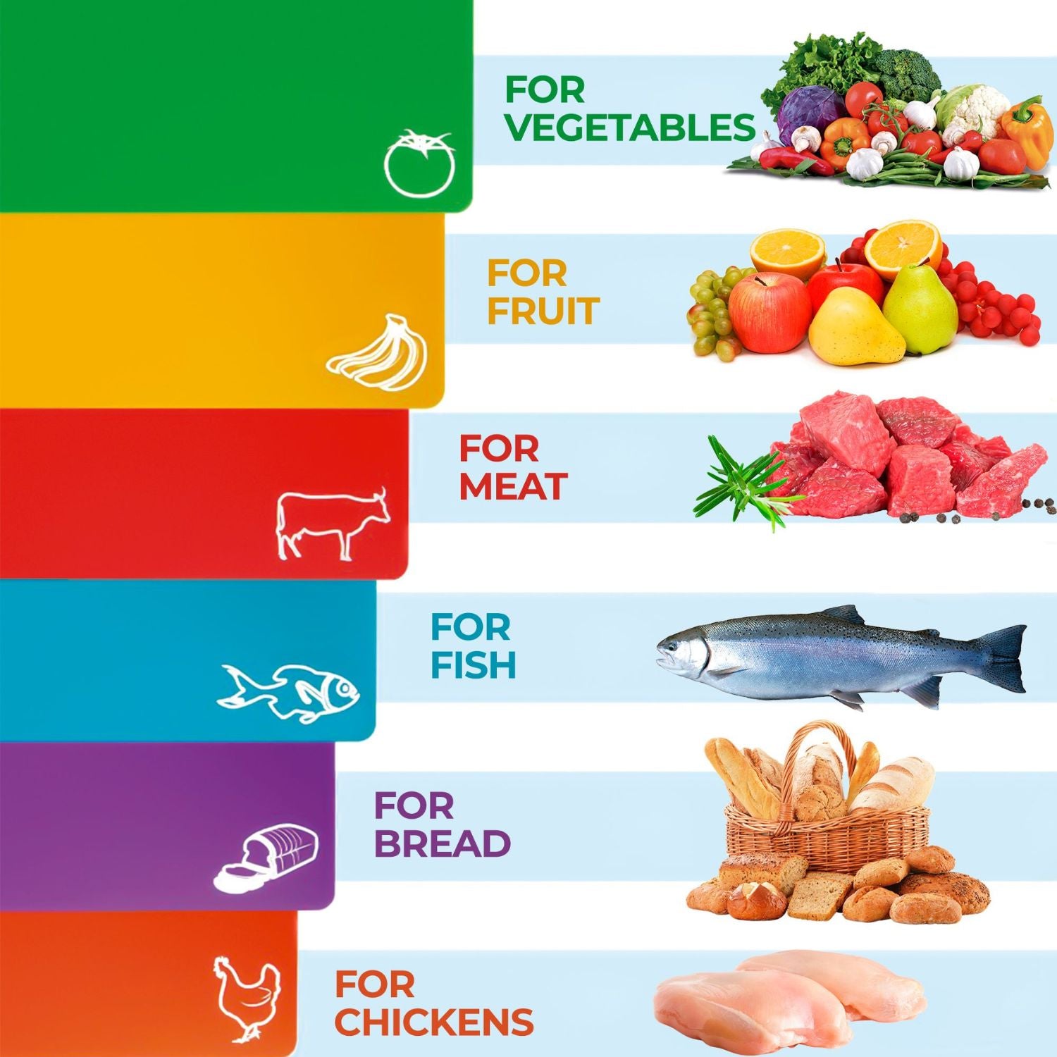 Multipurpose Cutting Board Plastic by Zulay Kitchen