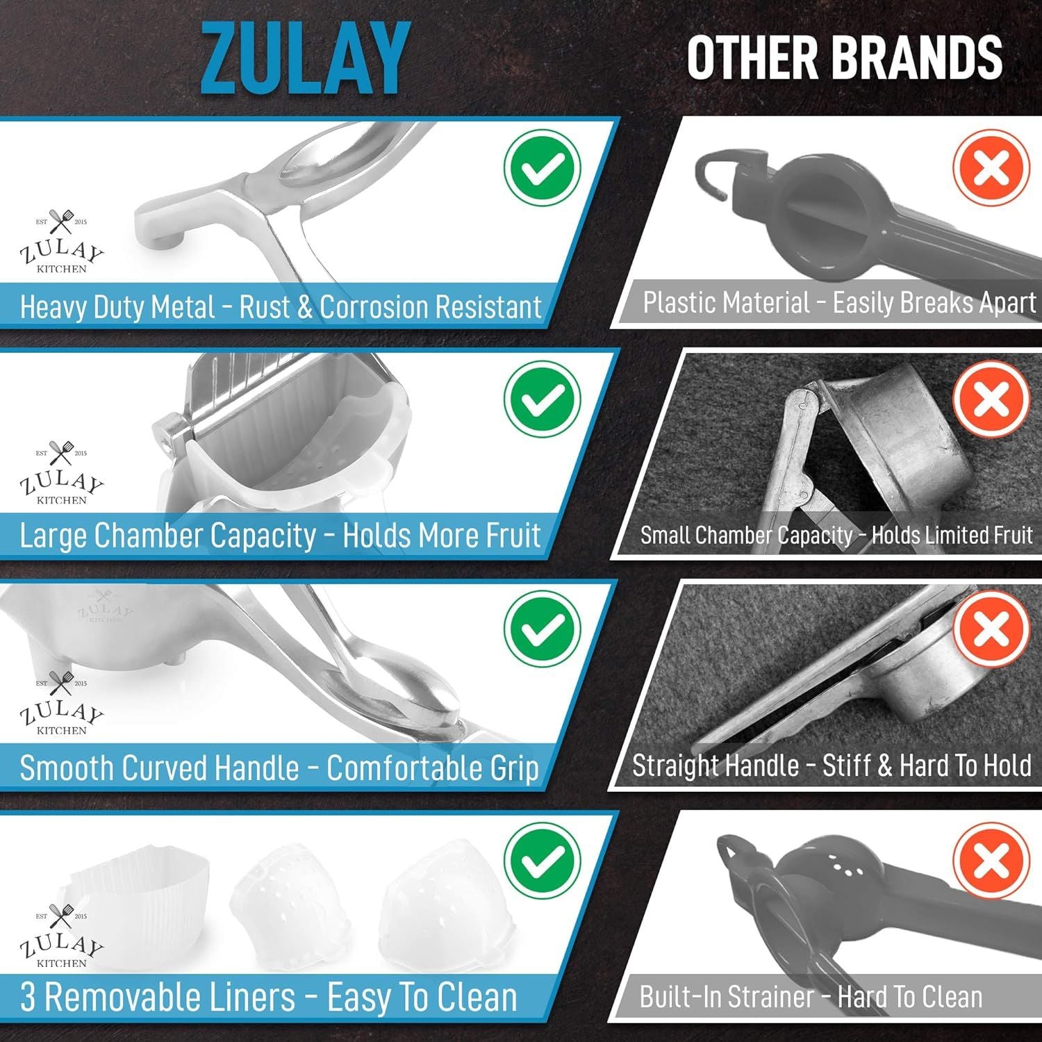 Rust Resistant Heavy Duty Pomegranate Juicer by Zulay Kitchen