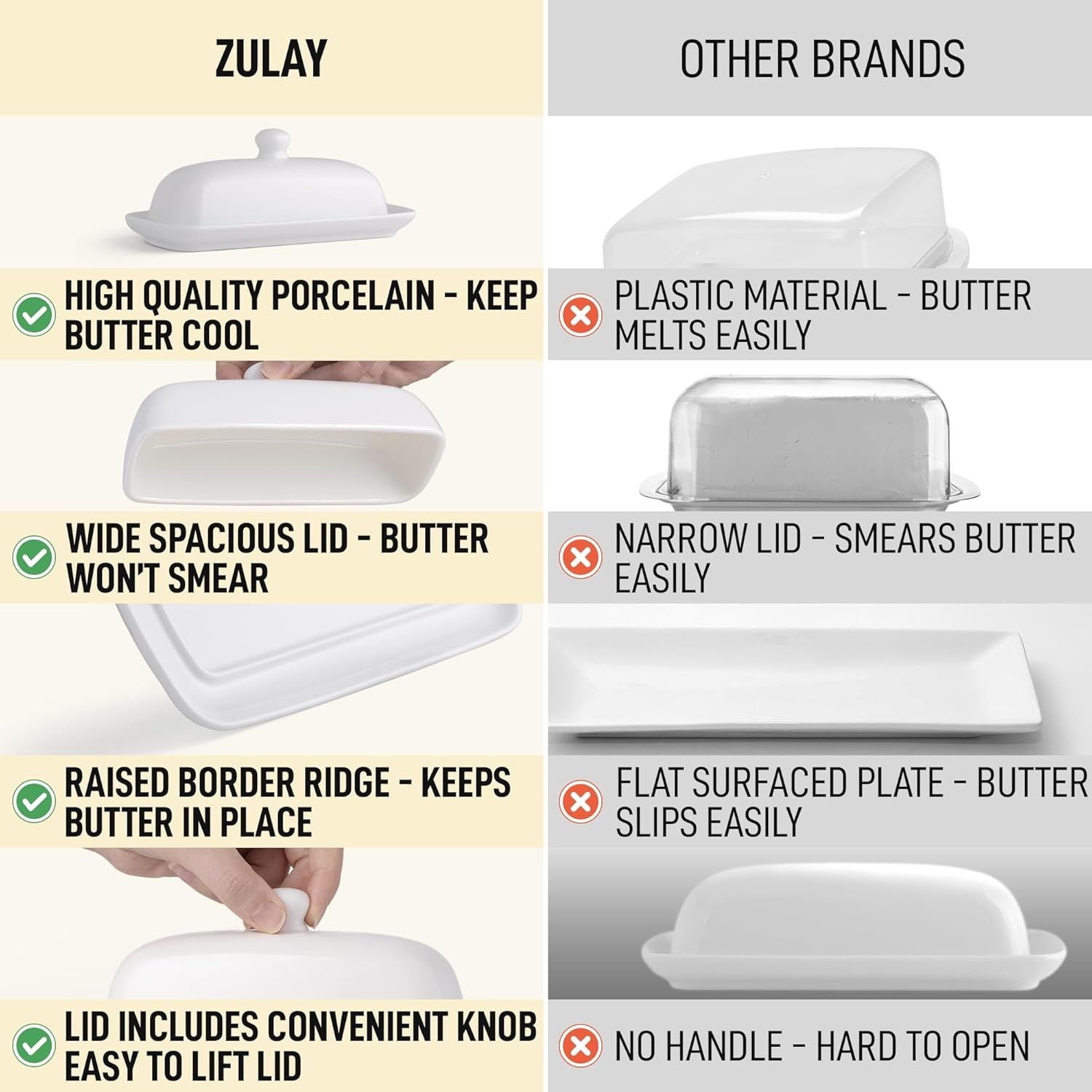 No Mess Design Butter Dish by Zulay Kitchen