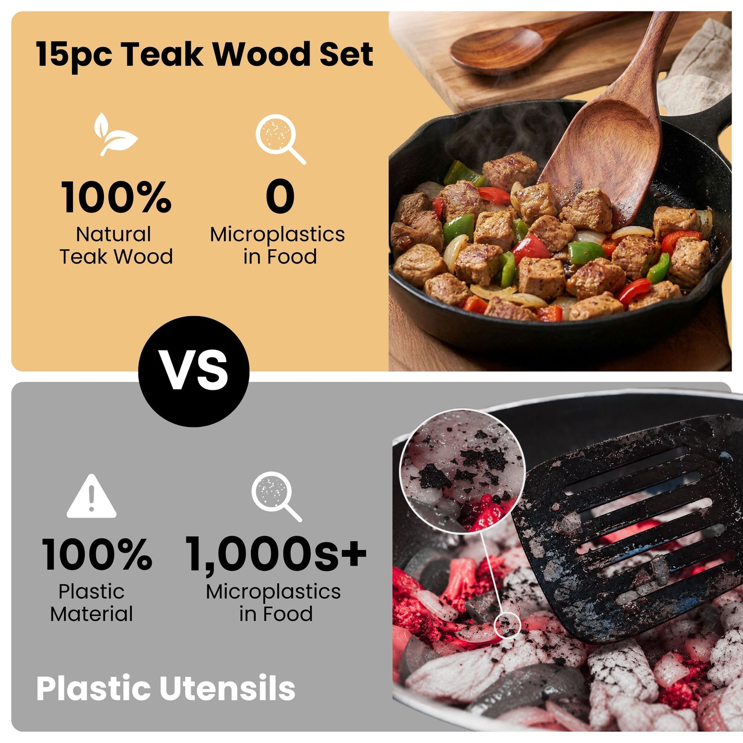 9 Reasons Americans Are Ditching Plastic Kitchen Utensils for Zulay's Teak Wood in 2026