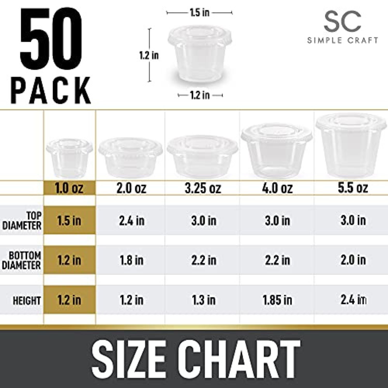 Clear Condiment Cups with Lids Size Chart for 50 Pack