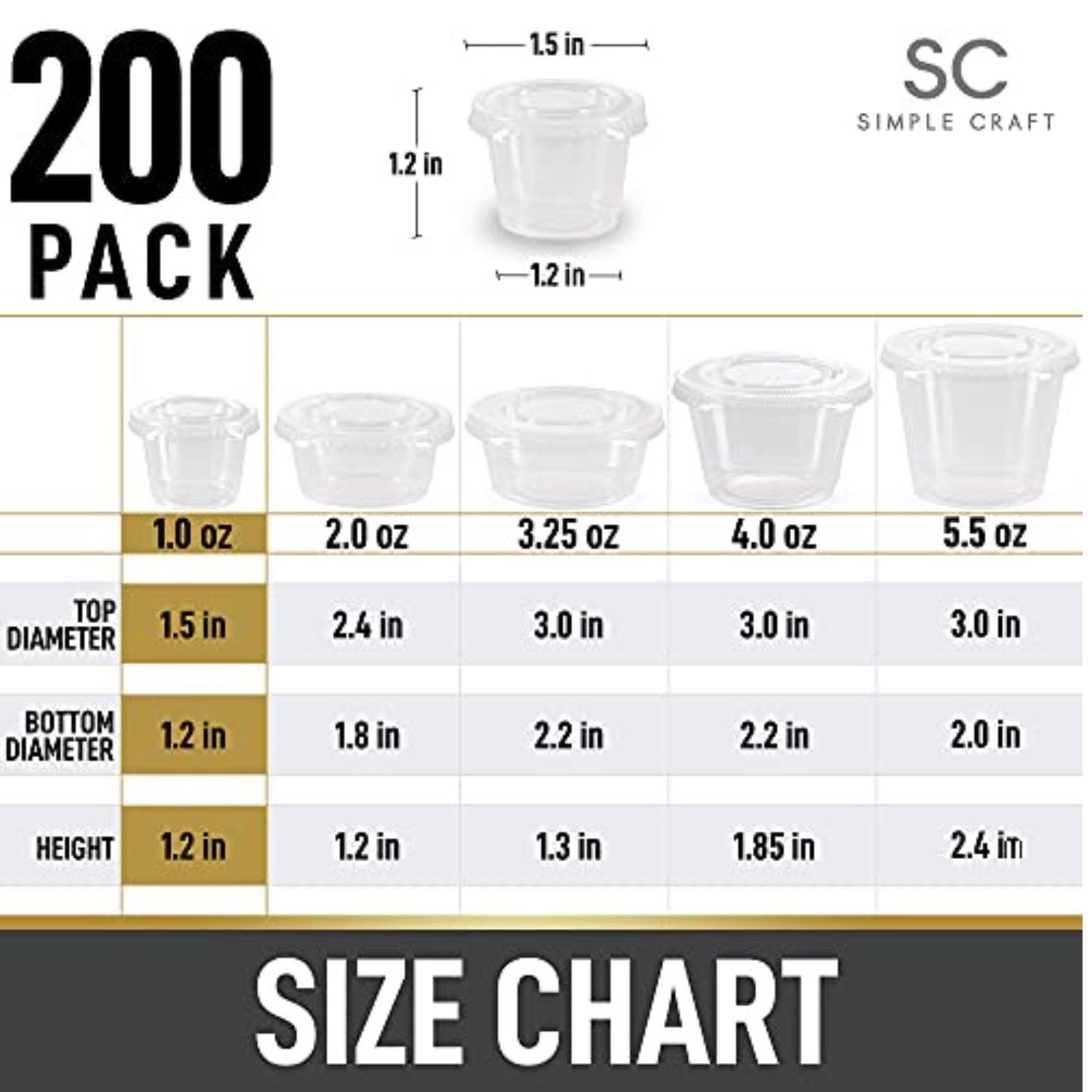 Clear Condiment Cups with Lids Size Chart for 200 Pack
