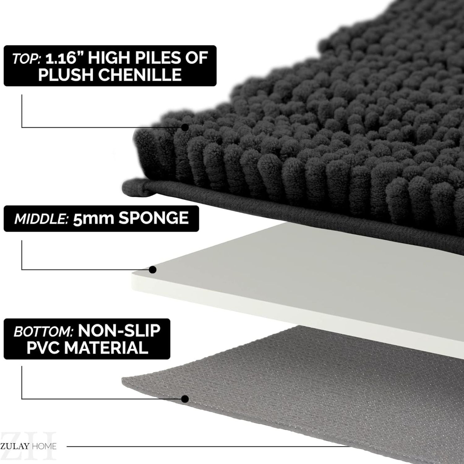 High Quality Soft Shaggy Bathroom Rug by Zulay Home