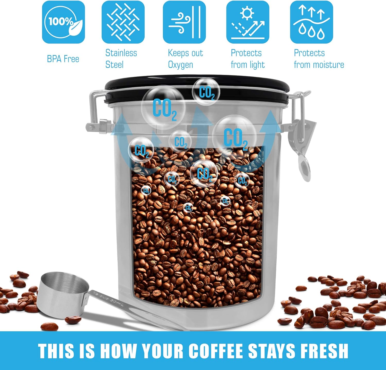 Keep Your Coffee Fresh & Flavorful by Zulay Kitchen