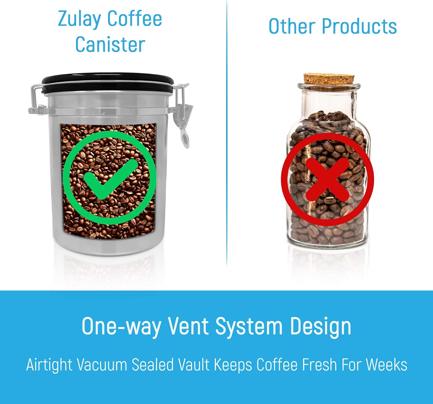 Airtight Seal and CO2 Valve Keeps Coffee Fresh by Zulay Kitchen