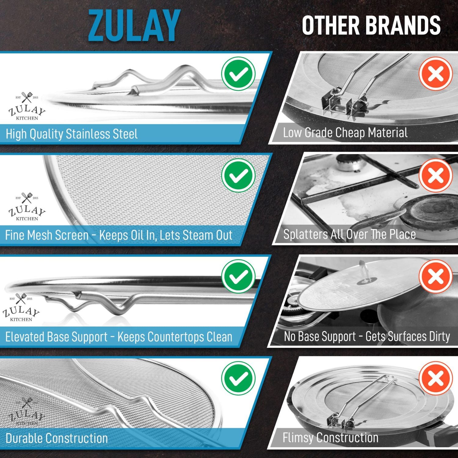 High Quality Stainless Steel Grease Splatter Screen by Zulay Kitchen