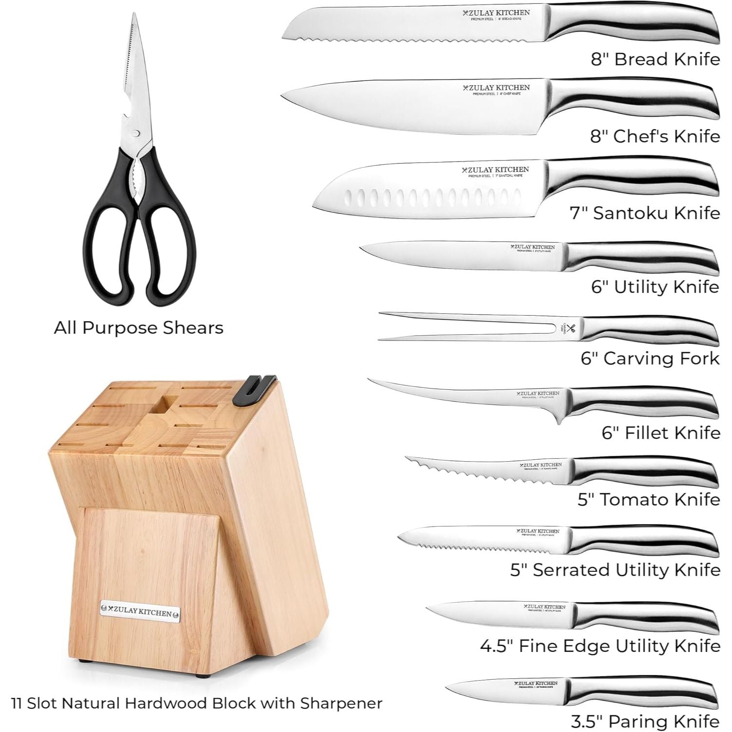 High-Quality Stainless Steel Knife Set by Zulay Kitchen