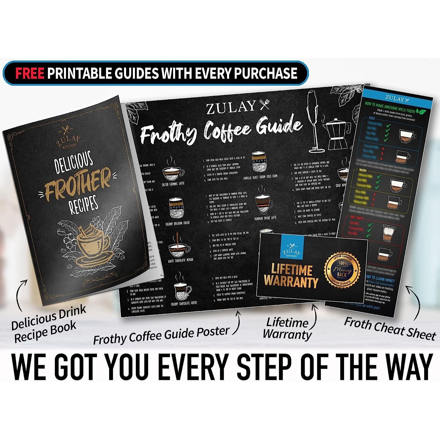 free printable guides with every milk frother stand