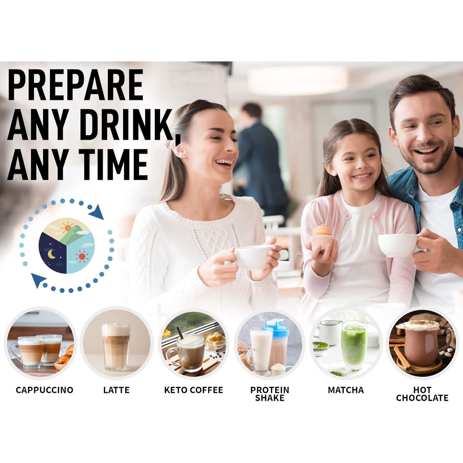 Milk Frother (Without Stand) – Handheld Electric Whisk for Coffee, Lattes & More by Zulay Kitchen