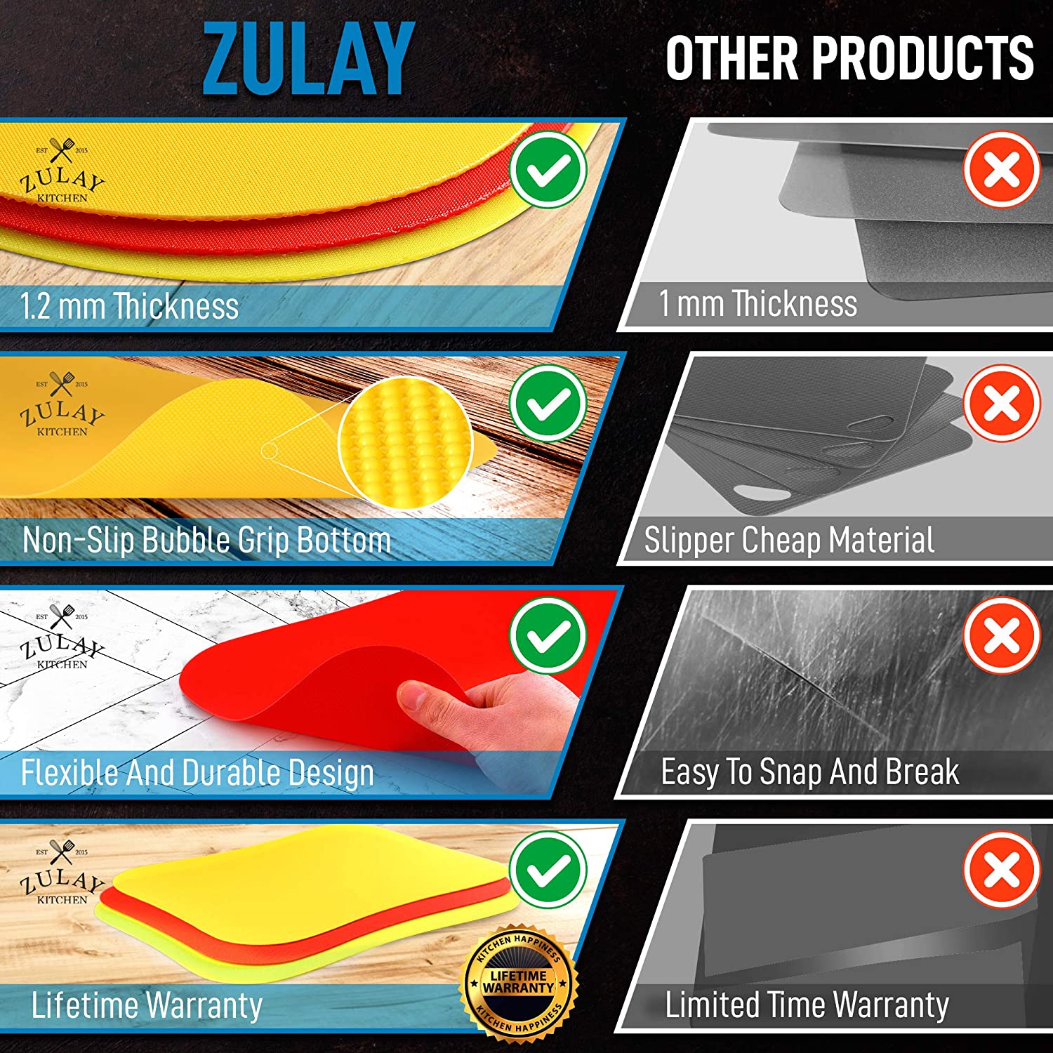 Flexible Cutting Board Mats - Set of 3 - Zulay KitchenZulay Kitchen
