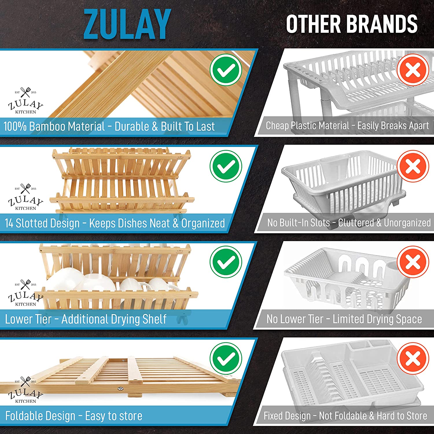 Foldable Bamboo Dish Drying Rack - 2-Tier - Zulay KitchenZulay Kitchen