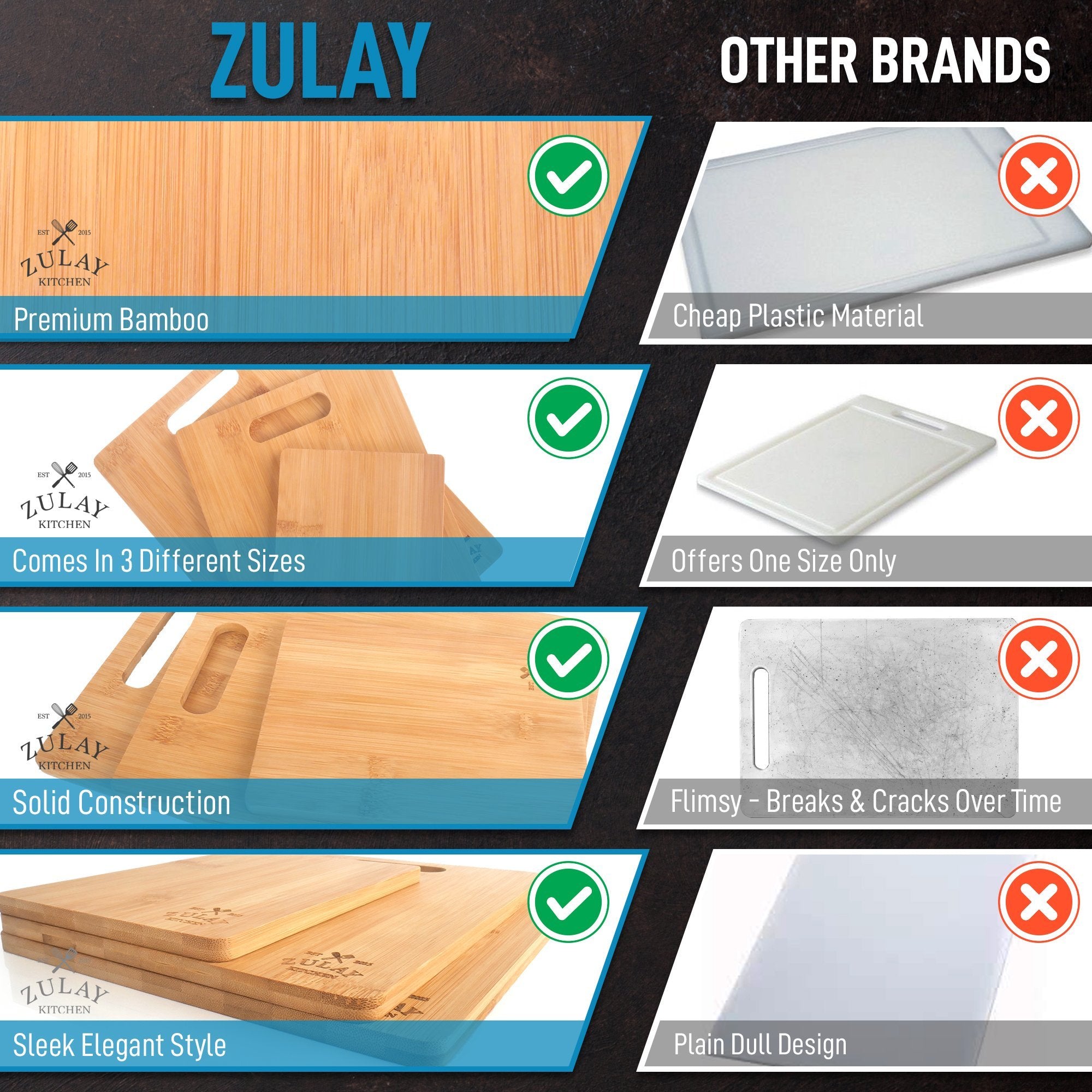 Premium Bamboo and Sleek Elegant Style Cutting Boards by Zulay Kitchen
