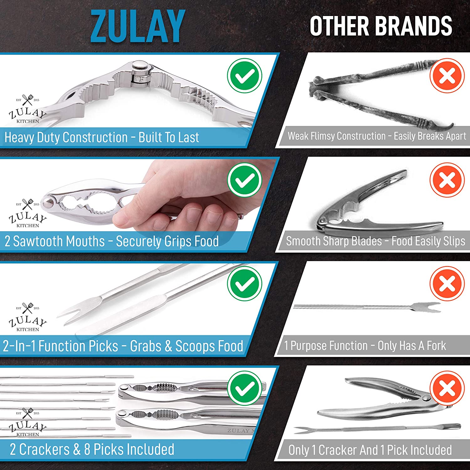 Premium Quality Crab Crackers and Tools Set by Zulay Kitchen