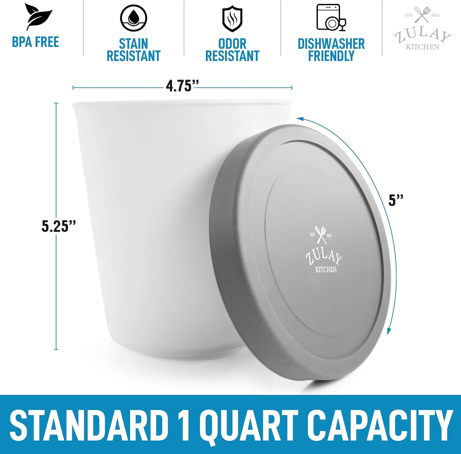 Ice Cream Containers 2 Pack - 1 Quart - Zulay KitchenZulay Kitchen