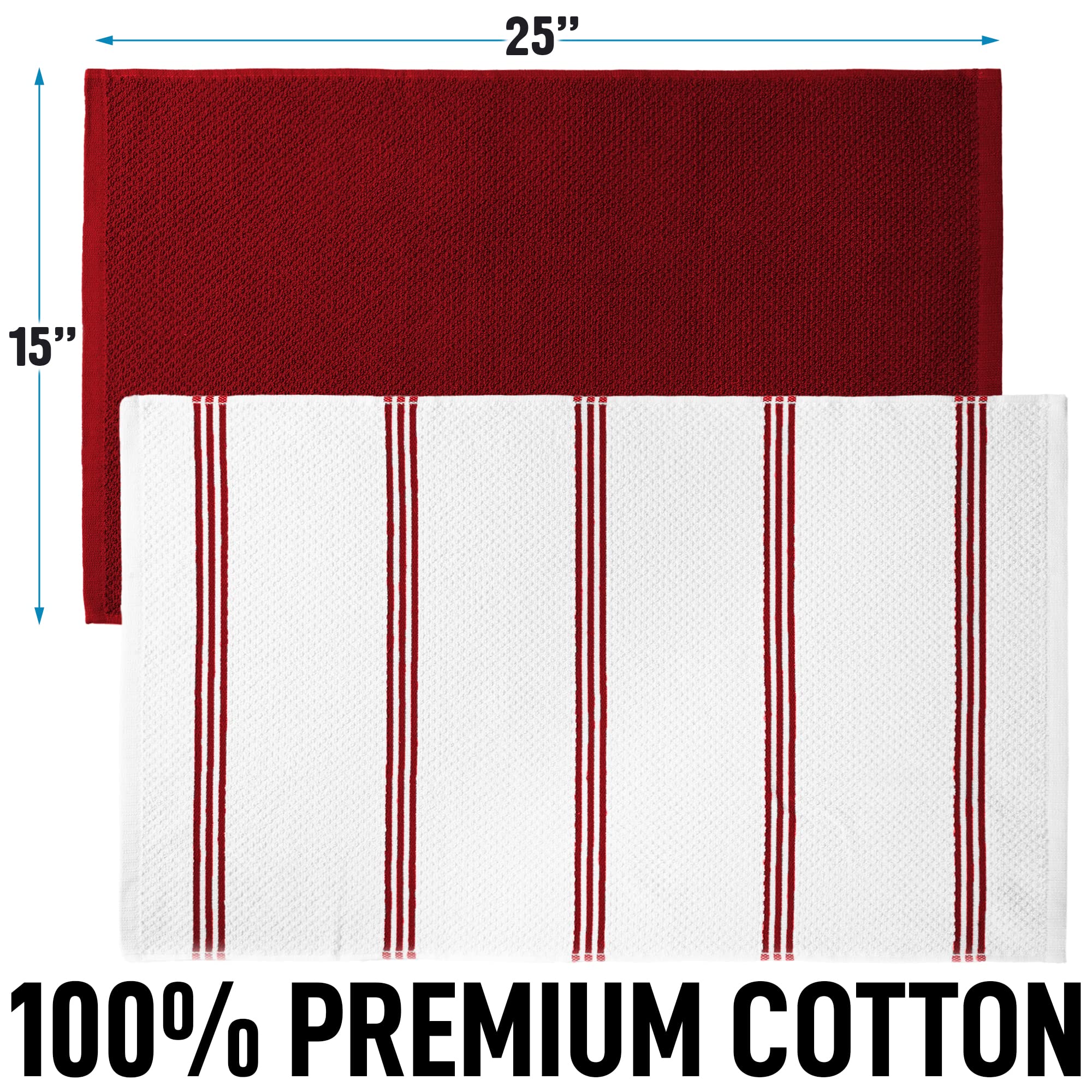 Perfect For Glasses,Plates,Cookware and Countertops by Zulay Kitchen