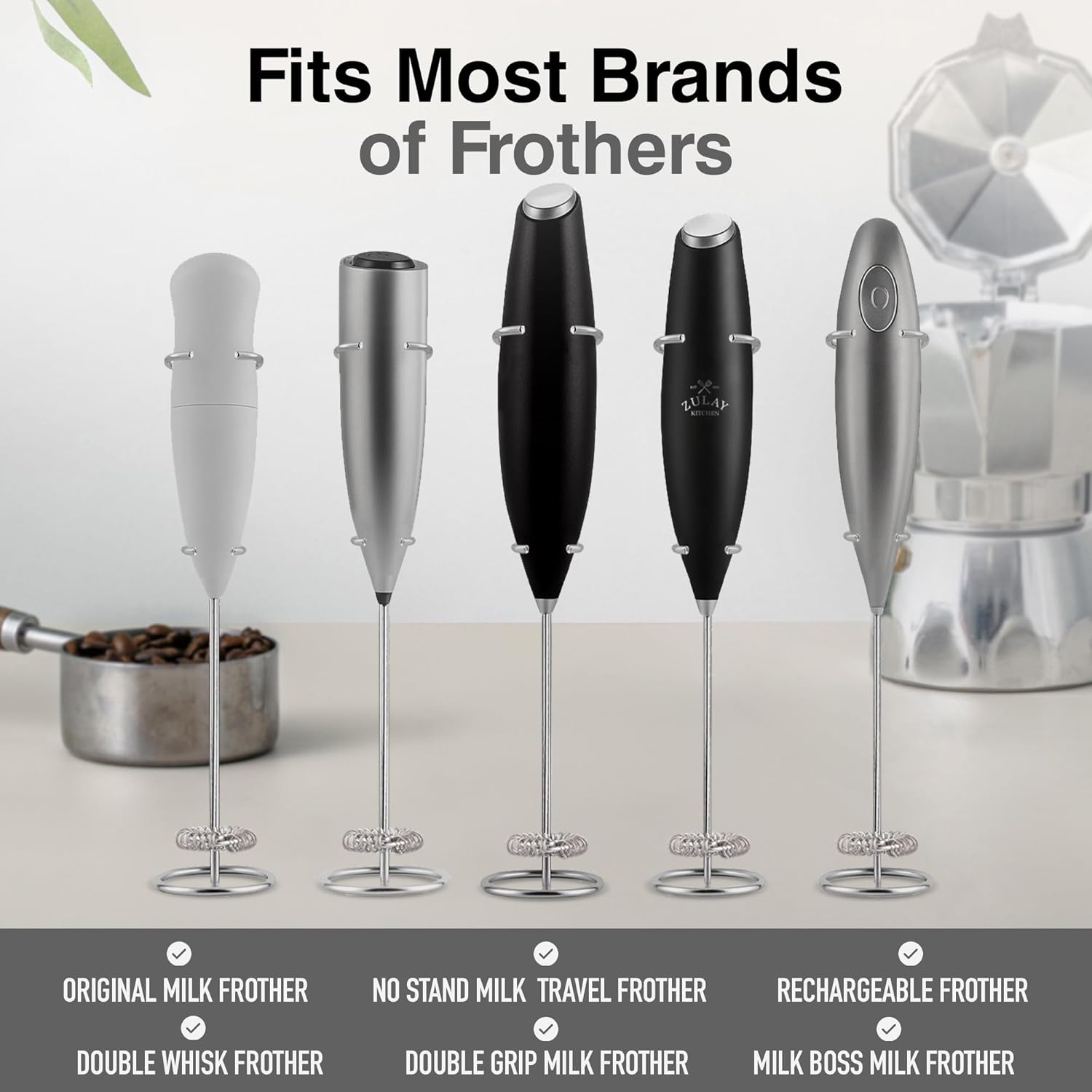Fits Most Brands of Frothers by Zulay Kitchen