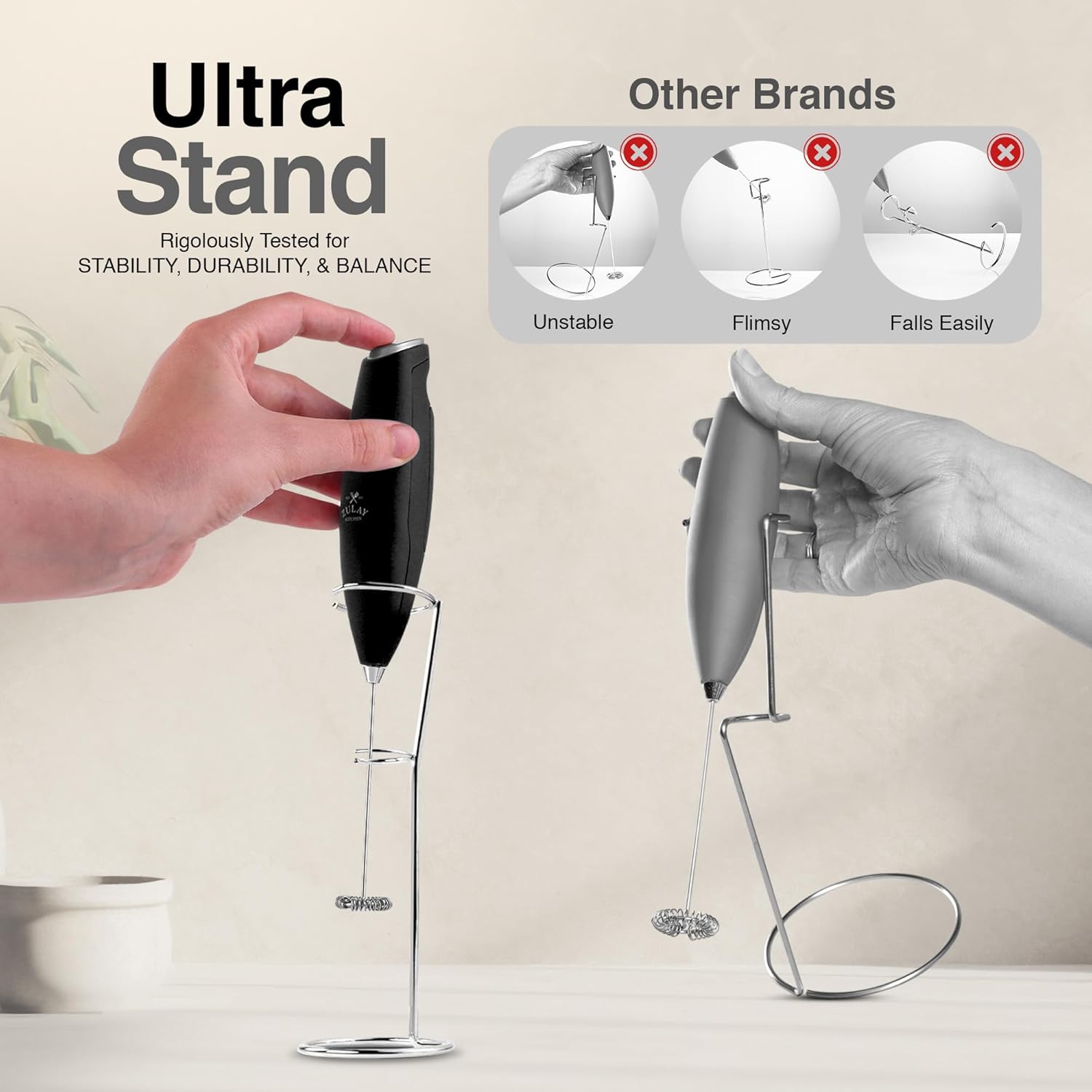 Durable and Sturdy Milk Frother Stand by Zulay Kitchen