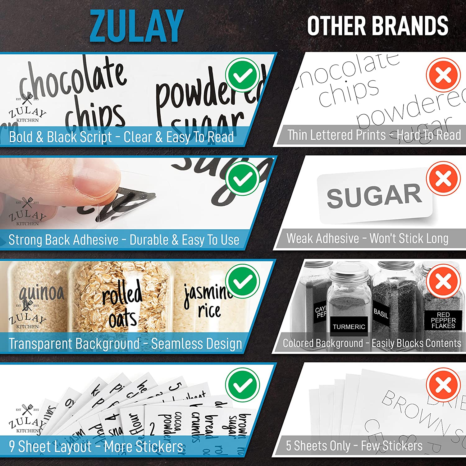 Bold Script Design Pantry Labels for Containers by Zulay Kitchen