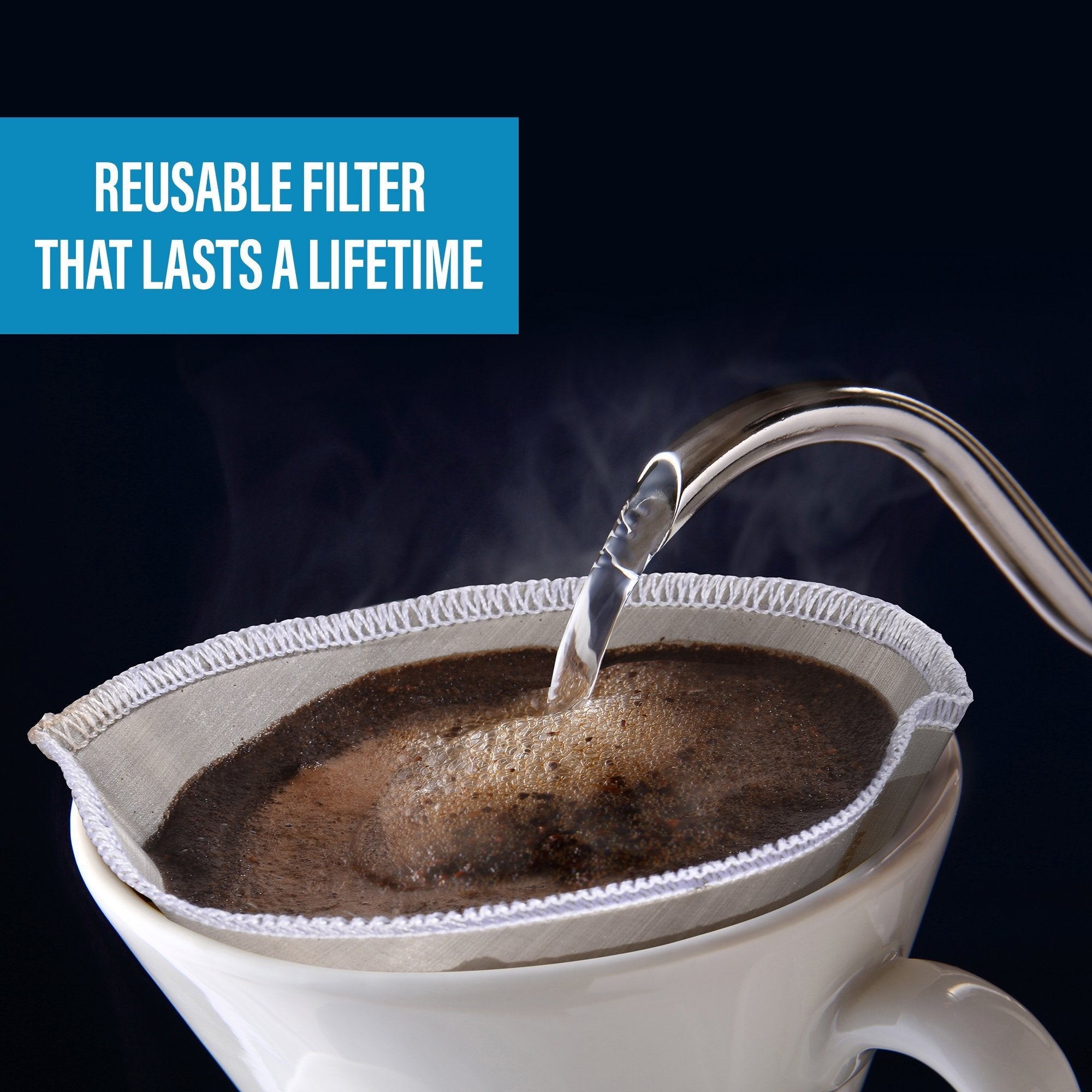 Long-Lasting Reusability Pour Over Coffee Filter by Zulay Kitchen