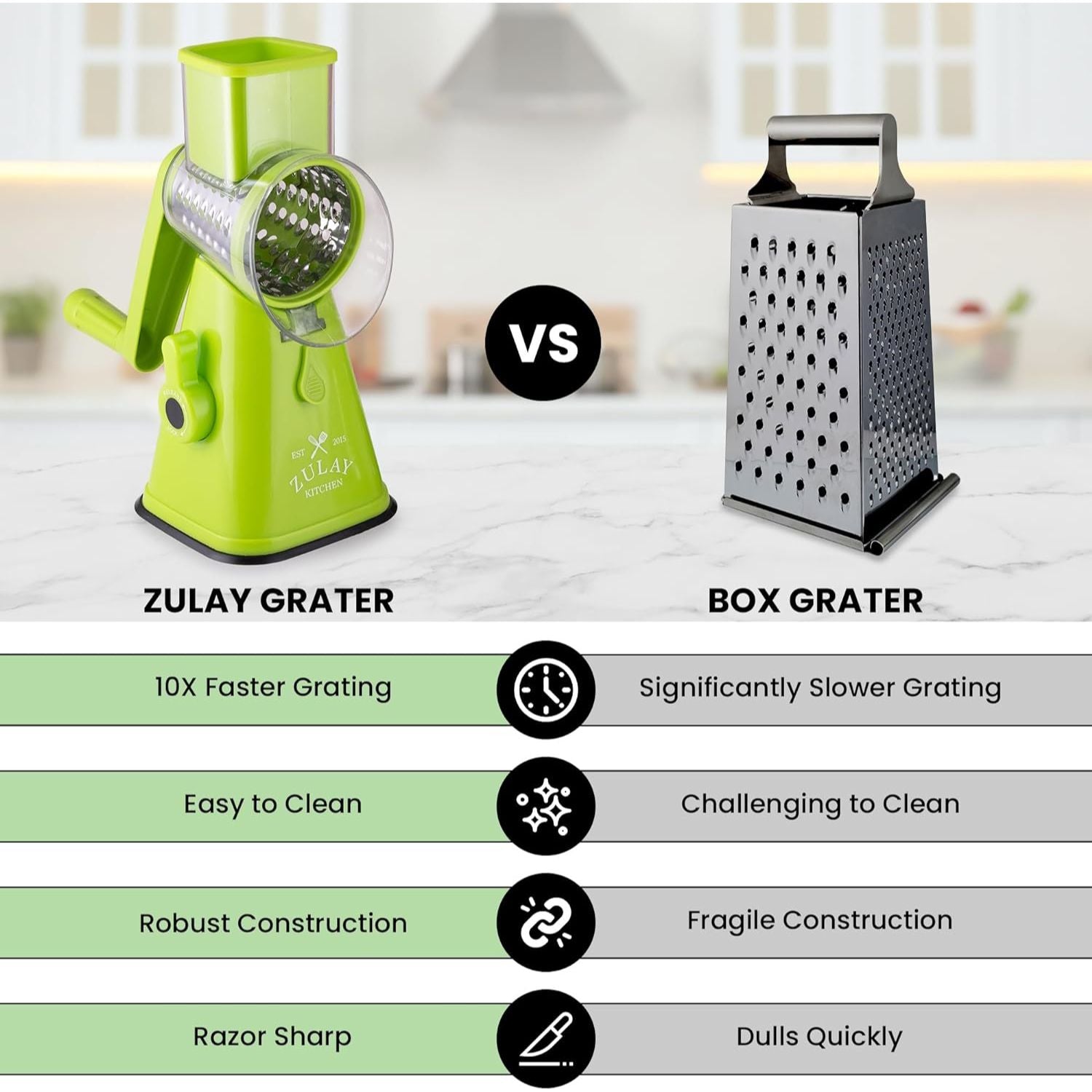 Zulay Kitchen Manual Rotary Cheese Grater with Handle - Light Green, 1 -  Foods Co.