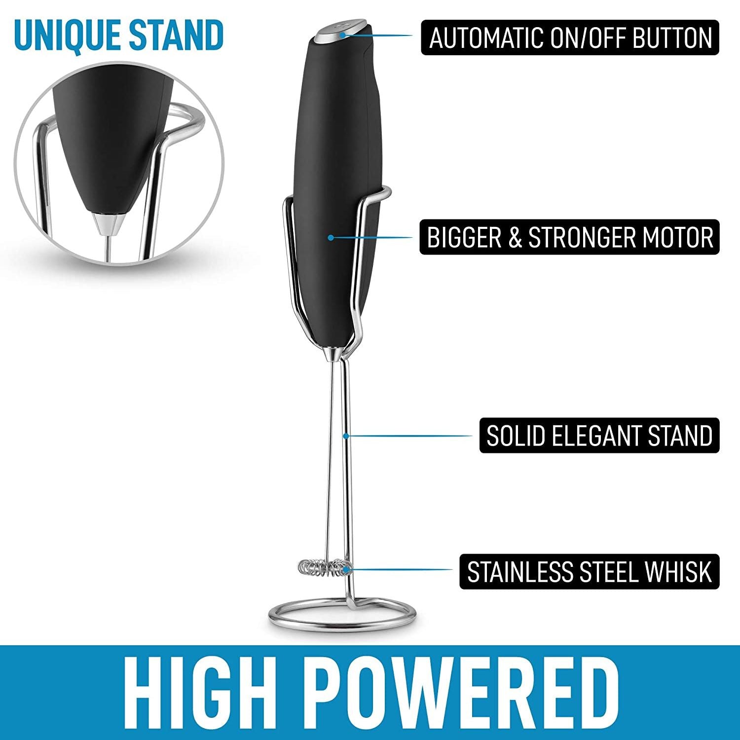 Double Whisk Milk Frother with Upgraded Holster Stand