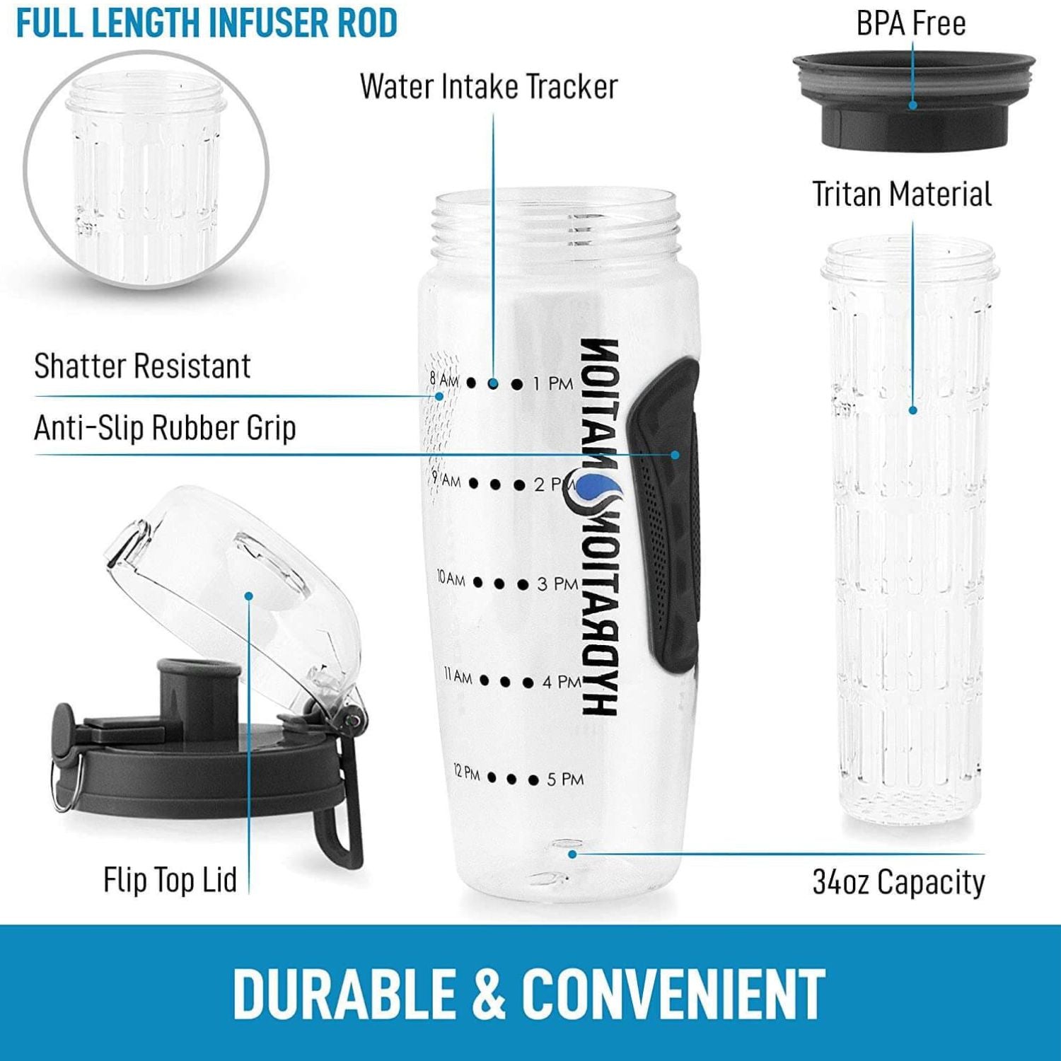 Hydration Nation Portable Water Bottle with Fruit Infuser