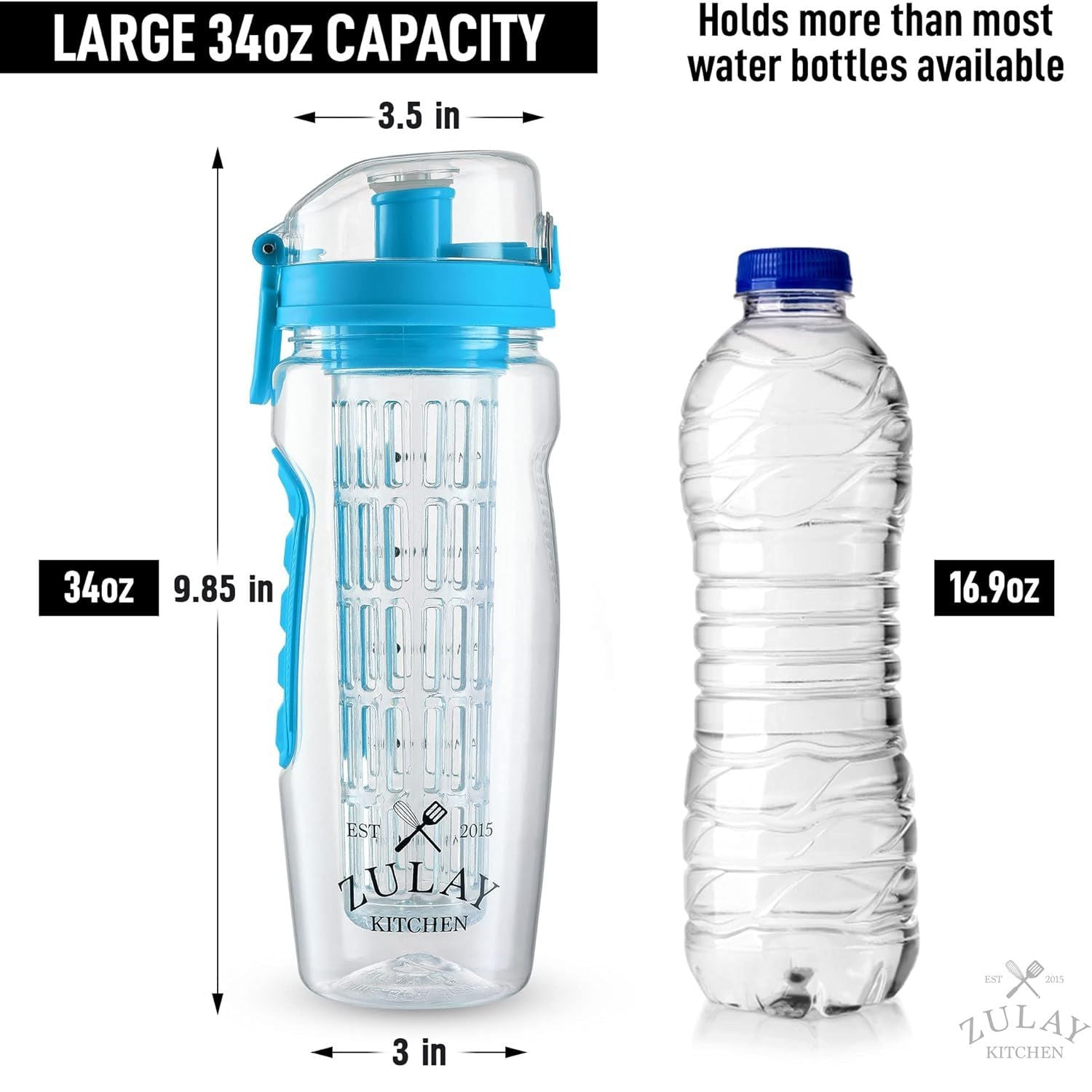 Water Bottle ALL-IN-ONE - Fruit Infuser - Blender Bottle - Water